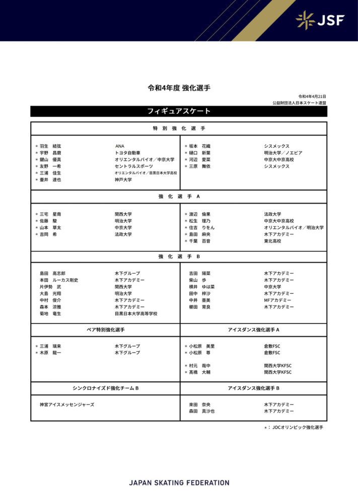 津媒：津门虎没有被要求补充材料顺利通过准入当无大碍据《每日新报》报道，2024赛季职业俱乐部准入材料提交审核后，天津津门虎没有被要求补充完善所提交的各项材料，意味着顺利通过准入当无大碍。